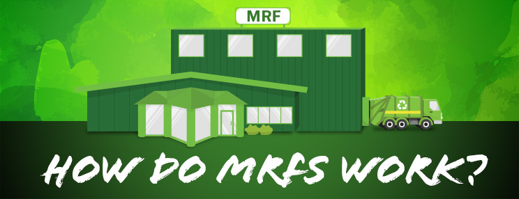 Illustration of a materials recovery facility (MRF) and recycling truck with the text “How do MRFs work?”