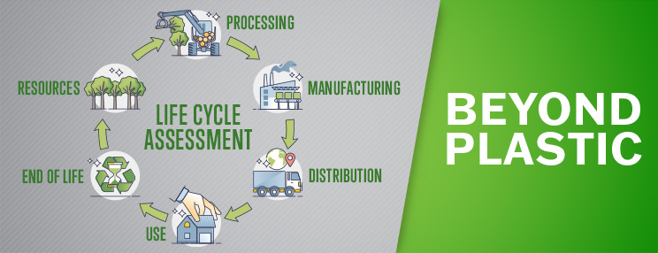 Life cycle assessment of plastic, from resources and processing through manufacturing, distribution, use, and end of life